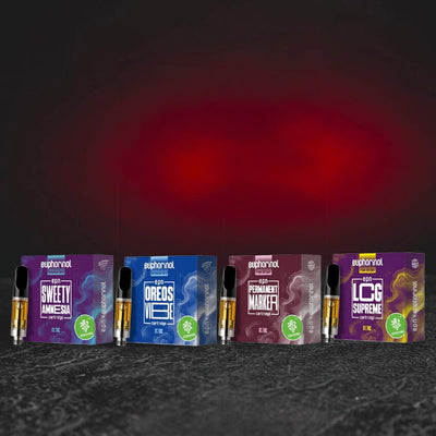 Set EPN Cartridge Kratom World, 4 variante cu canabinoid nou semisintetic din SUA și profil euforic revigorant