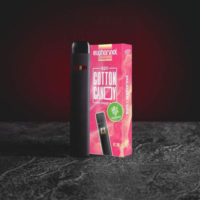 EPN Dispod 0,5ml Kratom World Cotton Candy, canabinoid nou semisintetic din SUA cu profil euforic și revigorant