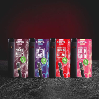 Set EPN Dispod 0,5ml Kratom World, 4 variante cu canabinoid nou semisintetic din SUA și profil euforic revigorant